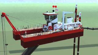 Animation cutter dredge Beaver B50 swinging [upl. by O'Connor]