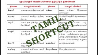 புறத்திணைகள் tamil shortcut இத படிக்காம போகாதீங்க கண்டிப்பா கேப்பாங்க [upl. by Cotterell]