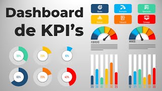 Crea un dashboard de KPIs [upl. by Alisia]