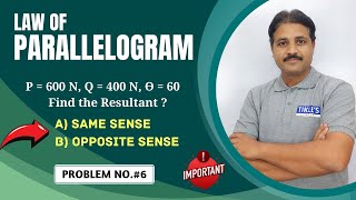 LAW OF PARALLELOGRAM OF FORCES TO FIND RESULTANT LECTURE7 IN HINDI ENGINEERING MECHANICS [upl. by Aicele25]