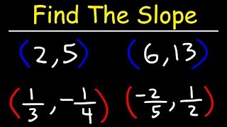 Finding The Slope Given 2 Points  Tons of Examples [upl. by Areehs]