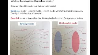 Module 21 Convective and Stratiform Precipitation [upl. by Nessaj]