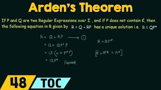 Arden’s Theorem [upl. by Geminian385]