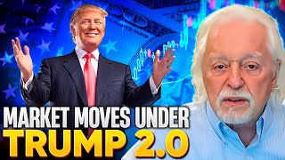 Market Moves Under Trump 20 What Traders Need to Know [upl. by Gay]