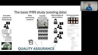 Summer Course 2024 02 The basic fMRI study elements to consider by Dan Handwerker [upl. by Cordi]