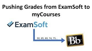 Pushing Grades from ExamSoft to myCourses [upl. by Corotto613]