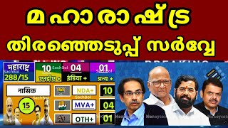 മഹാരാഷ്ട്ര ഇലക്ഷൻ സർവ്വേ Maharashtra election survey 2024 [upl. by Bee]