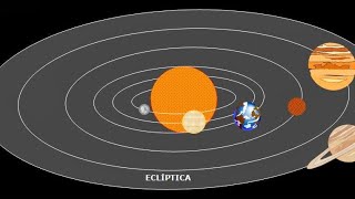 QUE ES LA ECLIPTICA [upl. by Tuinenga]