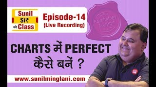 CHARTS में PERFECT कैसे बने  SSC Episode14  Stock market for Beginners  sunilminglanicom [upl. by Talanta]