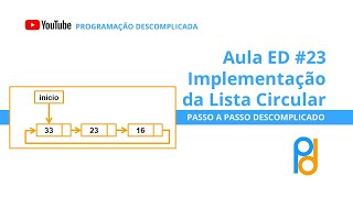 Estrutura de Dados em C  Aula 23  Implementando uma Lista Circular [upl. by Kennet]