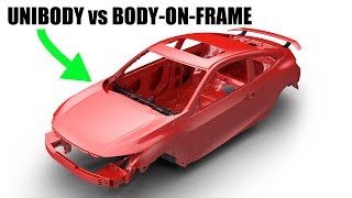 Unibody vs Body on Frame [upl. by Loftis]