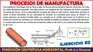 Cálculo de FACTOR G para evitar la quotLLUVIAquot de metal fundido FUNDICIÓN CENTRIFUFA Prob 64 Groover [upl. by Paten]