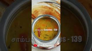 90 days challenge பிரசவத்திற்குப் பின் வயிற்றில் கொழுப்பு 90 சவால் Calorie count எப்படி [upl. by Zima808]