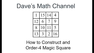 How to Construct an Order4 Magic Square [upl. by Enilada]