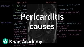 Causes of pericarditis  Circulatory System and Disease  NCLEXRN  Khan Academy [upl. by Pandora]