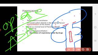 hypercapnia and hypoxia pathology Dr Khalid MD [upl. by Gardell137]