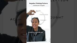 NEGATIVE THINKING PATTERNS and INTRUSIVE THOUGHTS  thoughts bible [upl. by Gelasias]