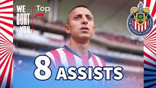 Happy Birthday Piojo  8 assists by Alvarado  WeGoatYou Tops [upl. by Shewmaker942]