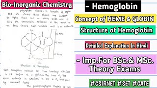 Bsc 3rd year organic chemistry online classesNMR Spectroscopy Introductionby Dr Sudesh Choudhary [upl. by Clarke53]