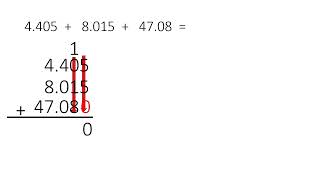 Grade 4 How to Annex Zeros [upl. by Emirak893]