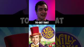 Willy Wonka amp the Chocolate Factory Movie Review [upl. by Ilise]