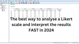 Likert scale analysis [upl. by Eisso]