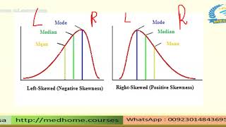 Live Session MRCOG 1 Biostat Part B by Dr Aqsa [upl. by Miah]