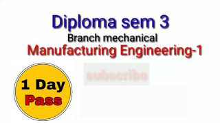 Types of press and embossingcoining bending process [upl. by Jaimie]