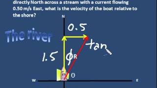 Relative Motion Problem 1 [upl. by Tollmann241]