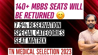 Seat Matrix 2023 75 Reservation  TN Medical Selection 2023 [upl. by Cornall]