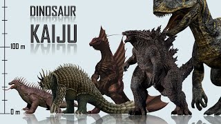 10 Biggest Dinosaur Kaiju In Movies [upl. by Shushan872]