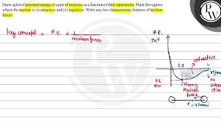 Draw a plot of potential energy of a pair of nucleons as a function [upl. by Nnaik]