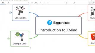 Introduction to XMind Oct 2019 [upl. by Byers654]