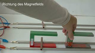 Die Lorentzkraft  Abhängigkeit der Kraft von verschiedenen Größen [upl. by Mohammed]