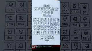 odia typing in english  a aa i ee odia to english  odia alphabet english spelling  barnamala [upl. by Betti622]