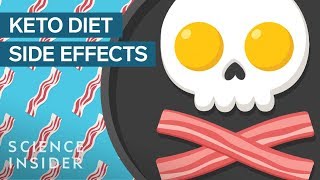 What The Keto Diet Actually Does To Your Body  The Human Body [upl. by Sisile]