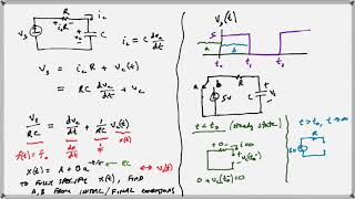 RC Circuit and Square Wave Input [upl. by Atined]