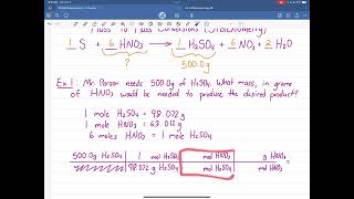 Mass to Mass Conversions Stoichiometry [upl. by Okram]