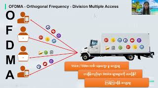 How to Make Signal Coverage by Using Reyee 6 AP [upl. by Lenahs]