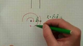 Lorentzkraft auf parallele Stromleiter [upl. by Elie]