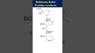 Bohlmann–Rahtz pyridine synthesis [upl. by Ruberta]