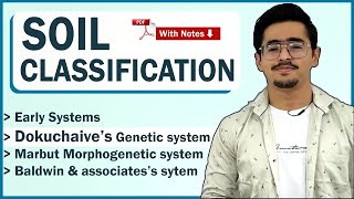 Soil Classification  Early systems and Modern Classification Systems soilscience icarjrf [upl. by Ciapas]