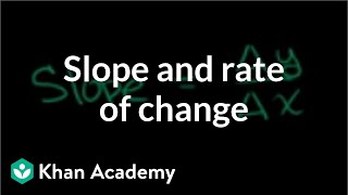 Slope and rate of change  Graphing lines and slope  Algebra Basics  Khan Academy [upl. by Ennairb]