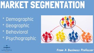 Market Segmentation With Real World Examples  From A Business Professor [upl. by Ojadnama967]