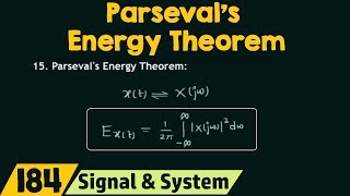 Parsevals Identity Fourier Series and Solving this Classic Pi Formula [upl. by Ayrb969]