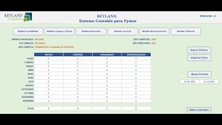 Modulo Remuneraciones Reyland version 53 [upl. by Yllut]