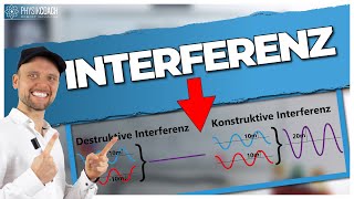 Inteferenz von Wellen  Physik für Mediziner  Physik Grundlagen [upl. by Davon961]