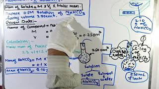 Part1 Molarity  Preparation of solution of different molarities  Lab experiment [upl. by Lamberto]