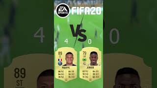 Mbappe Vs Vinicius Jr in FIFA 😱🔥 [upl. by Novehc]