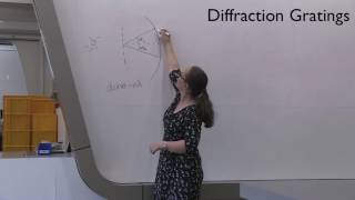 Physics 1B Diffraction Gratings 2016 [upl. by Kristan448]